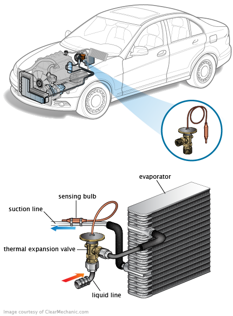 See P099C repair manual